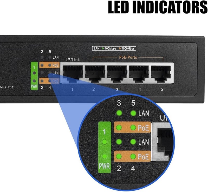 BV -Tech 5 Port Gigabit PoE+ Switch (4 PoE+ Ports | 1 Uplink Port) – 65W – 802.3at – POE-SW501G - Image 4